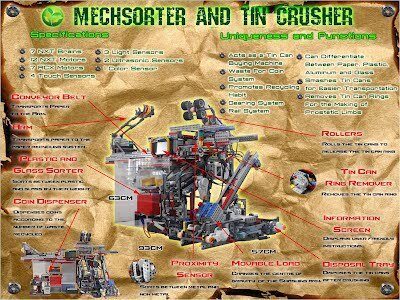 mechsorter-robot-reciclador-fabricado-con-piezas-lego-5137744