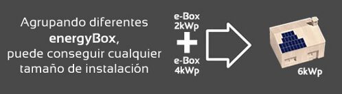 energybox-flexibilidad-en-las-instalaciones-solares-al-poder-agruparlas-7705721