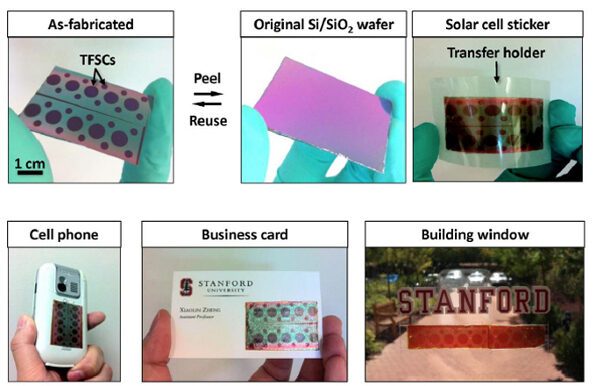 lugares-de-aplicacion-de-las-nuevas-celulas-solares-flexibles-desarrolladas-por-investigadores-de-la-universidad-de-stanford-7902145